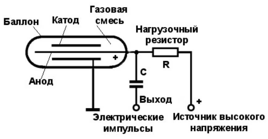 Рабочие ссылки тор blacksprut adress com