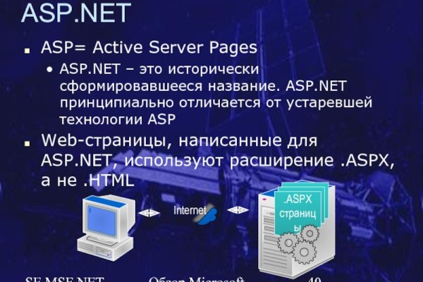 Bs med косметика официальный сайт