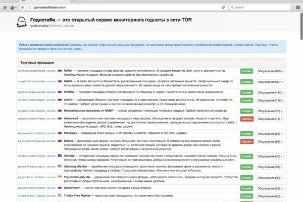 Рабочая blacksprut bs2webes net