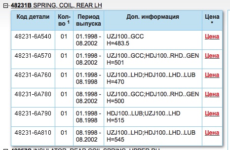 Блэк спрут bs2webs top